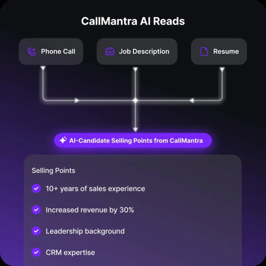 Better Candidate Pitches—Without the Effort