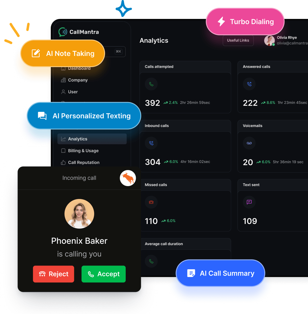 callmantra