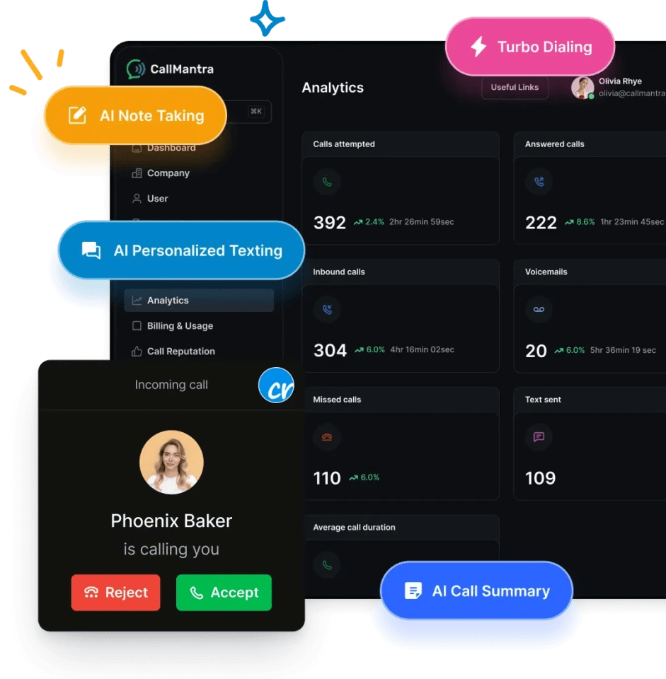 Crelate Auto Logging